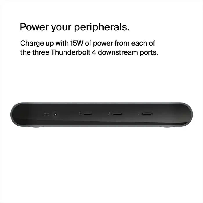 Belkin 5-in-1 Connect Thunderbolt 4 Core Hub - INC013ttSGY