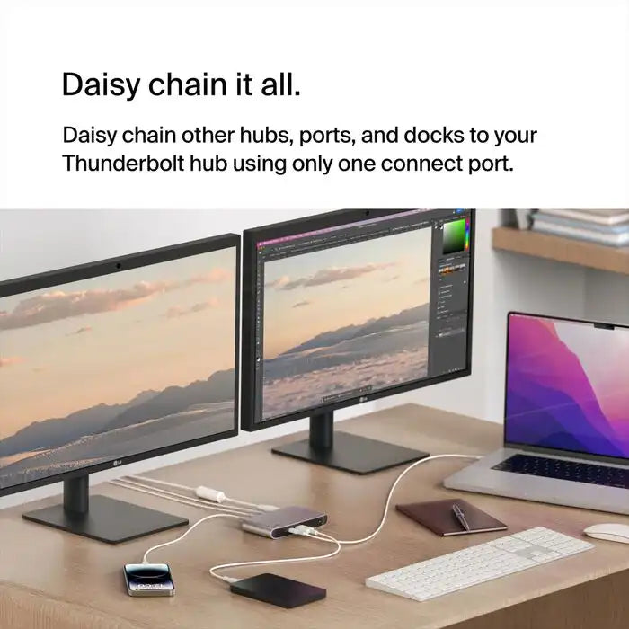 Belkin 5-in-1 Connect Thunderbolt 4 Core Hub - INC013ttSGY