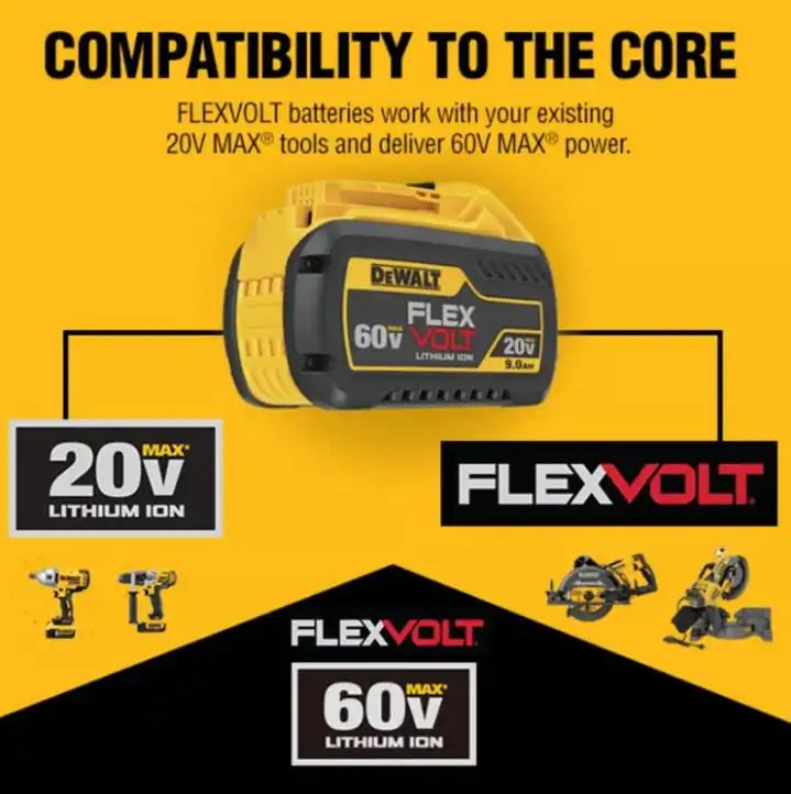 Dewalt 20V / 60V MAX FlexVolt Lithium Ion Battery - 6Ah - 2-Pack - DCB606-2