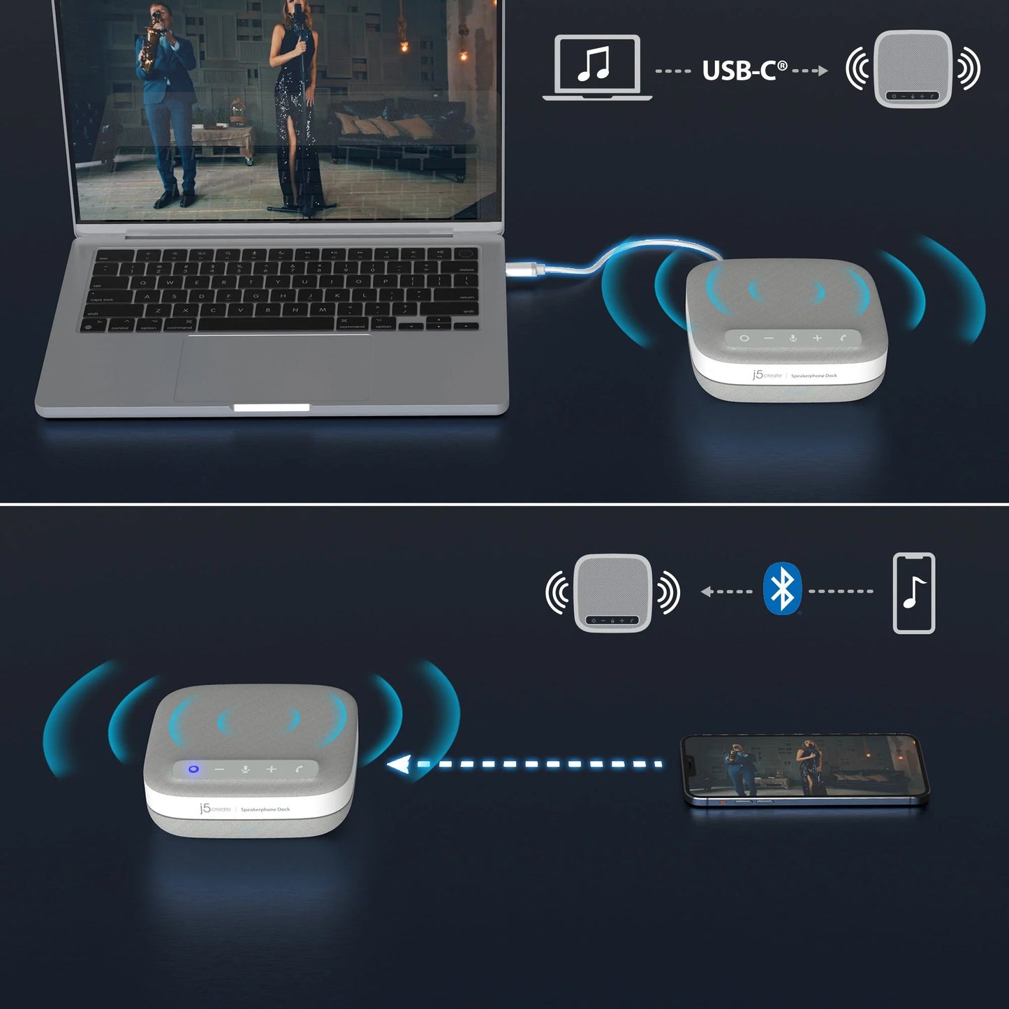 J5Create JCDS335 USB-C 4K Bluetooth Speakerphone Dock - 8-in-1