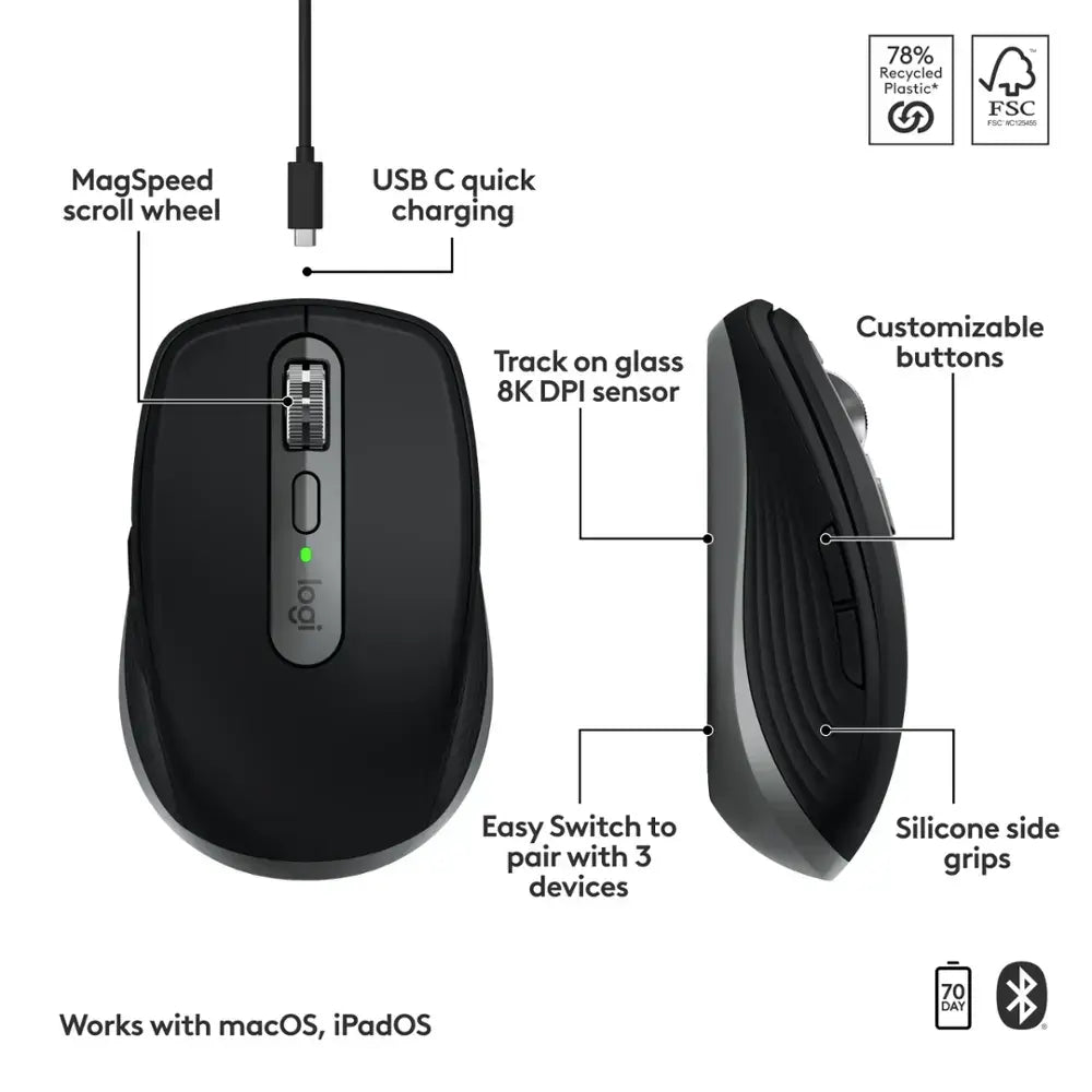 Logitech MX Anywhere 3S for Mac Compact Wireless Performance Mouse - 910-006945 - Space Gray