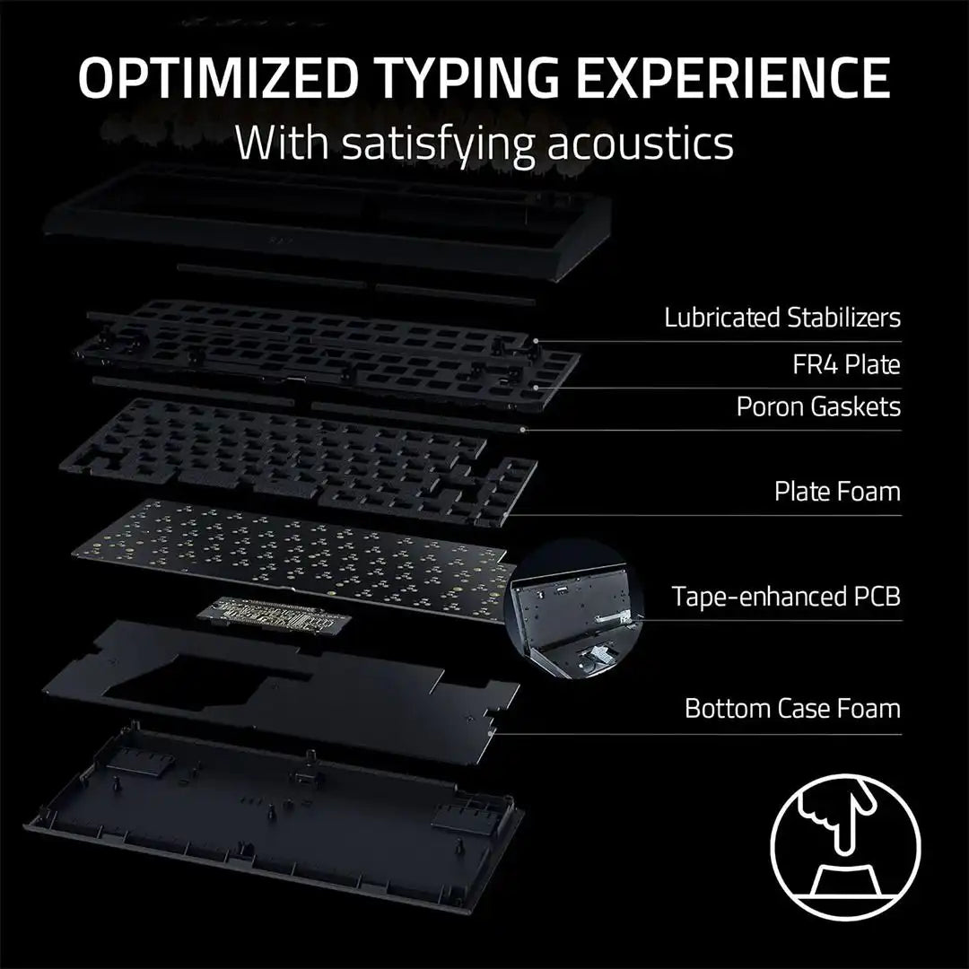 Razer Blackwidow V4 75% Hot-Swappable Mechanical Gaming Keyboard - RZ03-05000200-R3U1