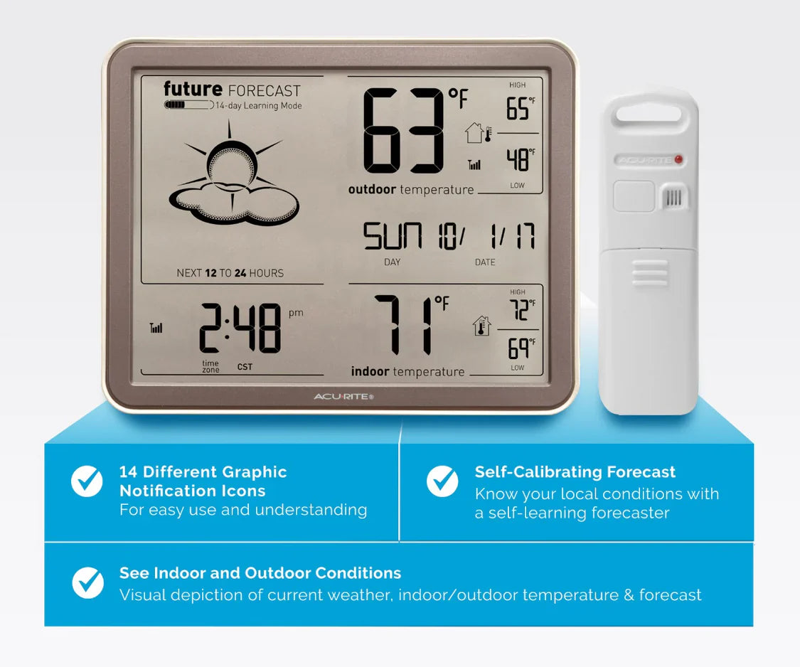 AcuRite Weather Forecaster with Oversized Wireless Display - My Backyard Series - 75077A4DI