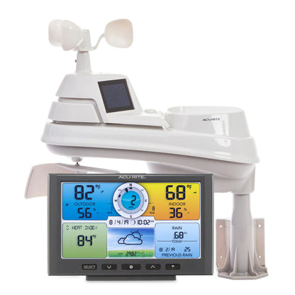 AcuRite Iris Weather Station - My Backyard Series - 01529DIAI