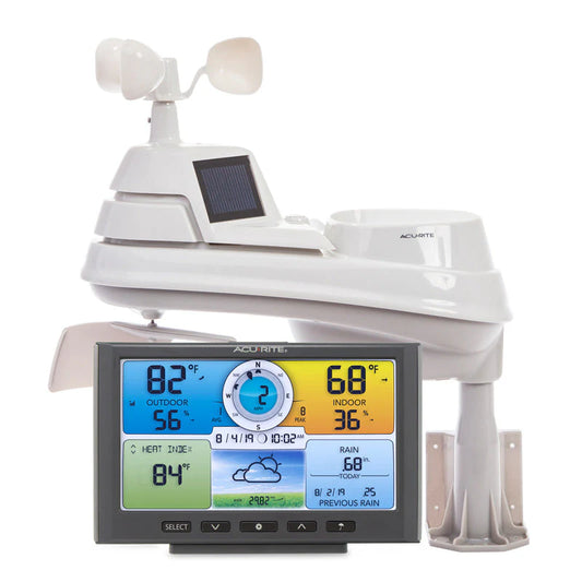 AcuRite Iris Weather Station - My Backyard Series - 01529DIAI