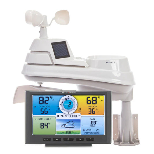 AcuRite Iris Weather Station - My Backyard Series - 01529DIAI