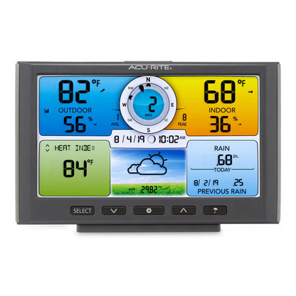 AcuRite Iris Weather Station - My Backyard Series - 01529DIAI