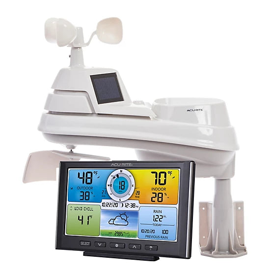 AcuRite Iris Weather Station - My Backyard Series - 01529DIAI