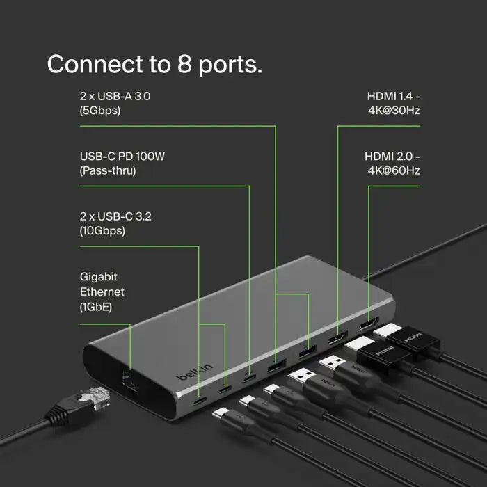 Belkin 8-in-1 Connect Universal USB-C Dual Display Core Hub - INC015btSGY