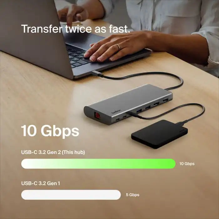 Belkin 8-in-1 Connect Universal USB-C Dual Display Core Hub - INC015btSGY