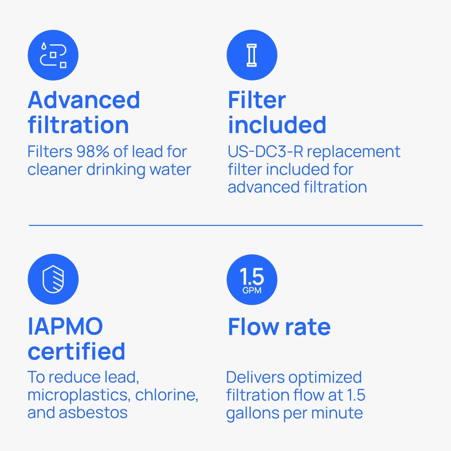 Culligan US-DC3 Under Sink Water Filtration System