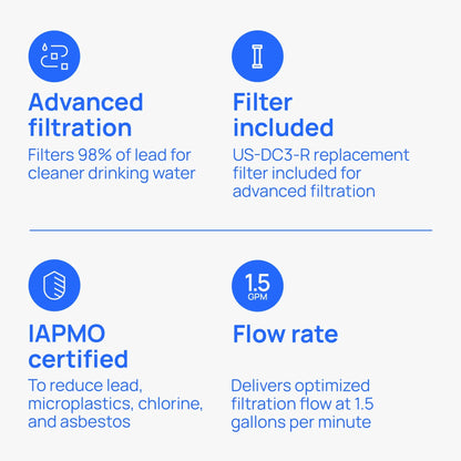 Culligan US-DC3 Under Sink Water Filtration System