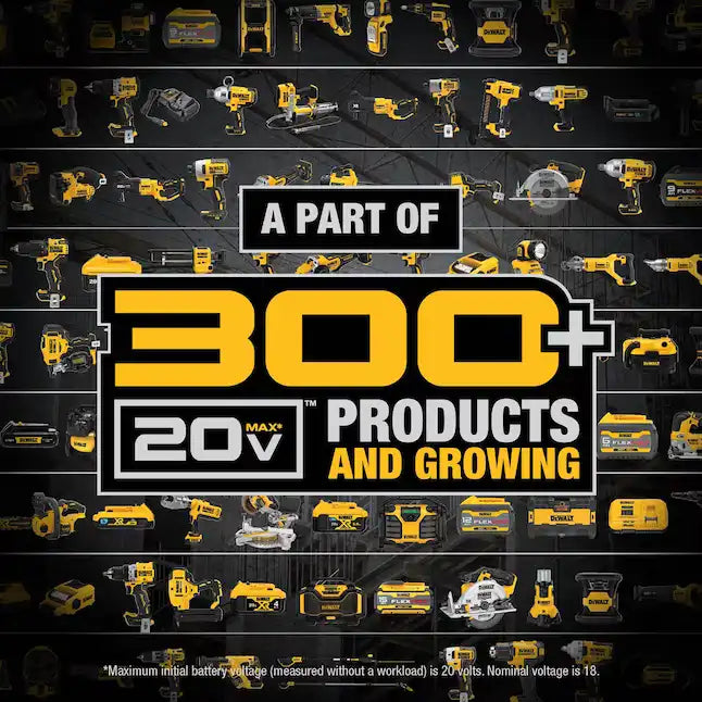 Dewalt 20V MAX 2-Pack 5Ah XR Lithium Ion Battery - DCB205-2