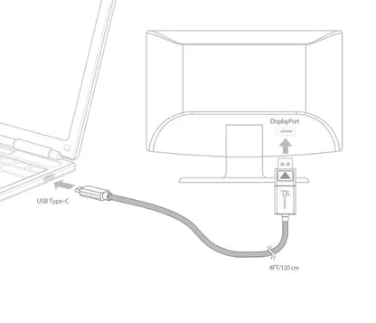 J5Create JCA141 USB Type-C to 4K DisplayPort Cable - White