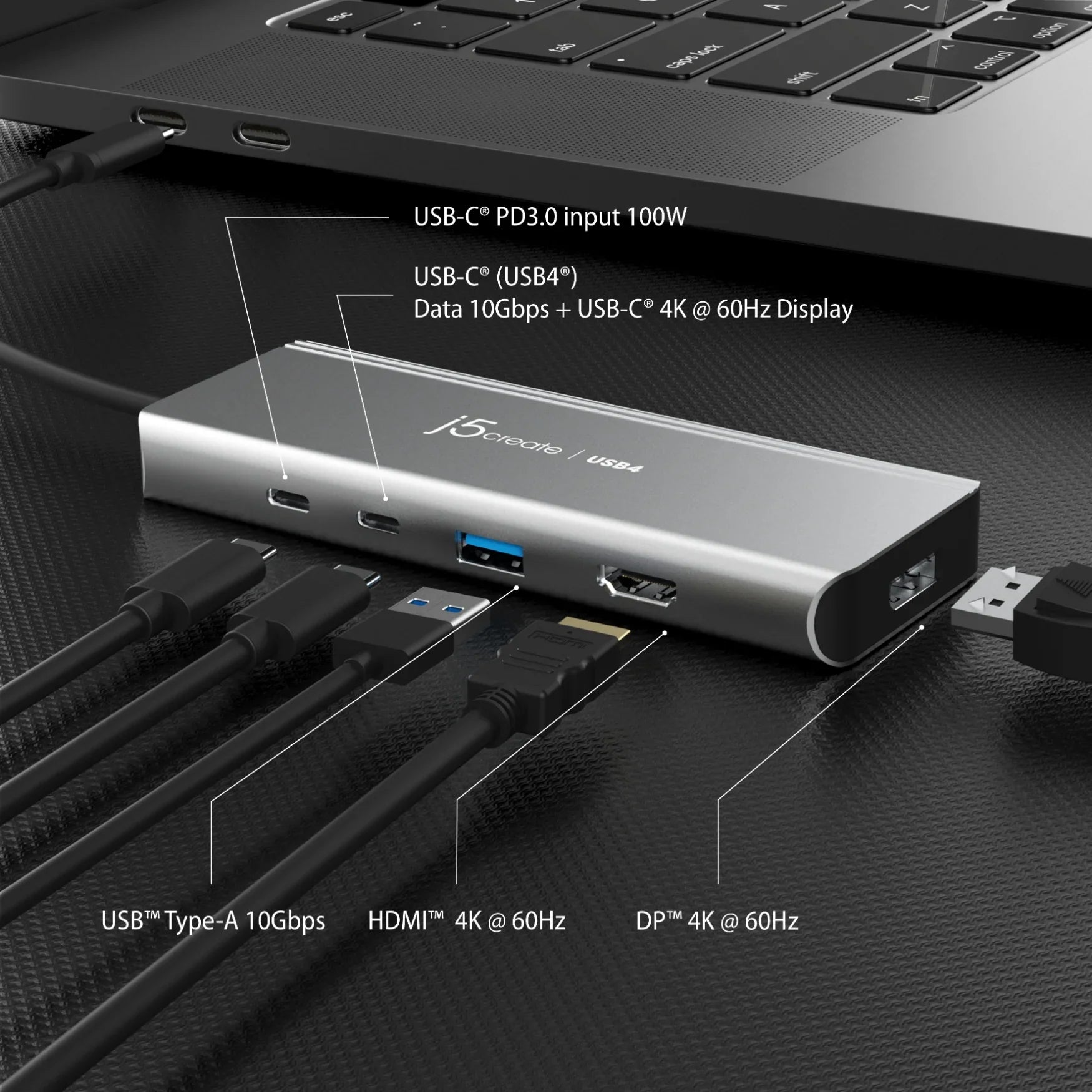 J5Create JCD401 USB4 Dual 4K Multi-Port 5-in-1 Hub