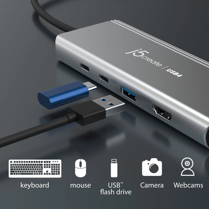 J5Create JCD401 USB4 Dual 4K Multi-Port 5-in-1 Hub