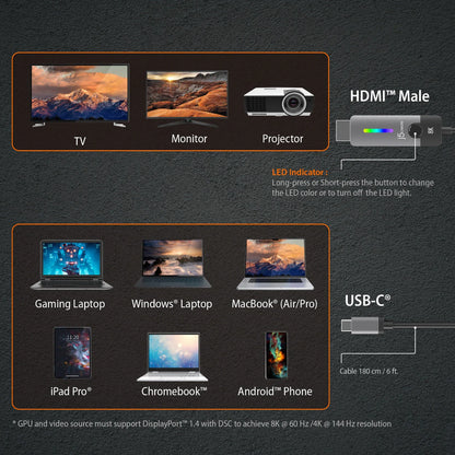J5Create JCC157 6FT USB-C to HDMI 2.1 8K Cable
