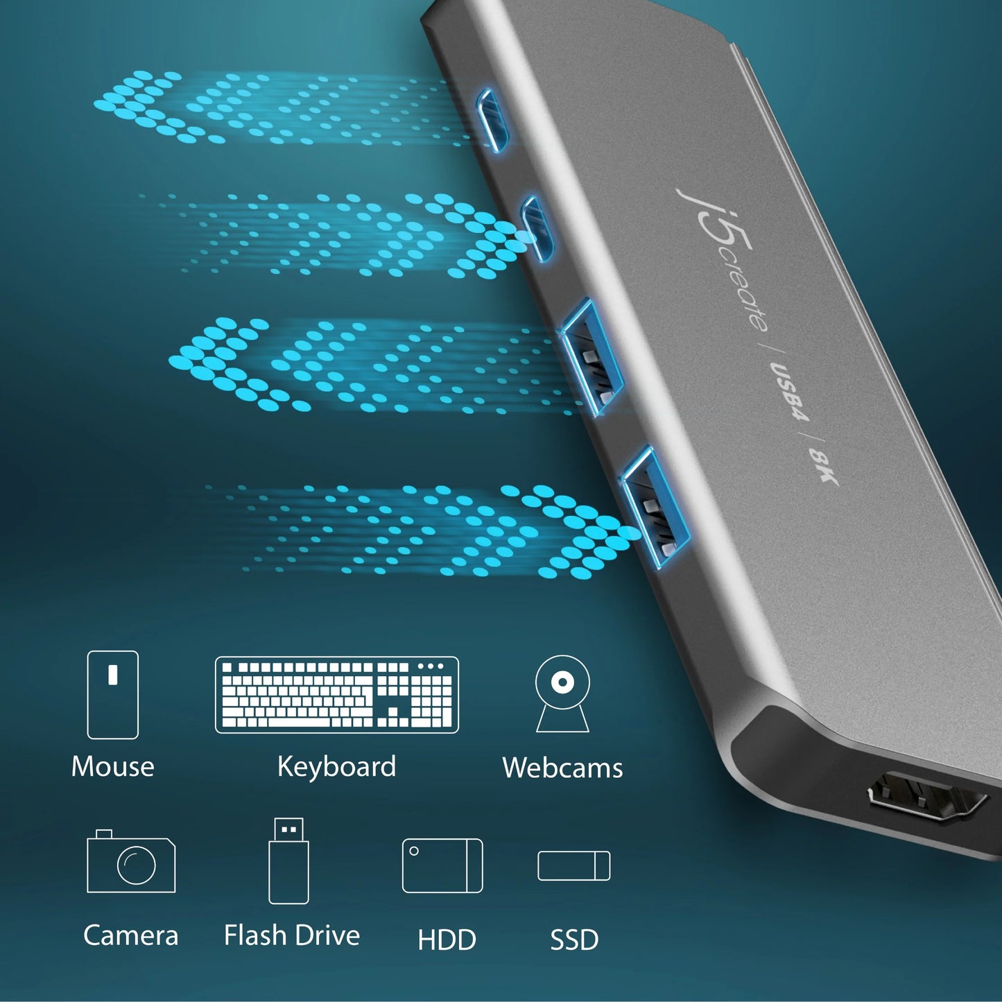 J5Create JCH453 USB4 8K60 Multi-Port Slim 6-in-1 Hub