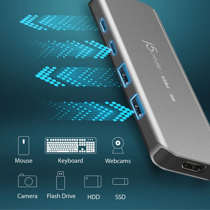 J5Create JCH453 USB4 8K60 Multi-Port Slim 6-in-1 Hub