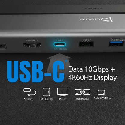 J5Create JCD554 USB4 Triple 4K Display Docking Station - 12-in-1 Functions