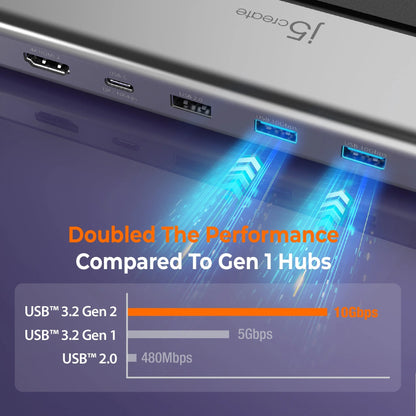 J5Create JCD554 USB4 Triple 4K Display Docking Station - 12-in-1 Functions