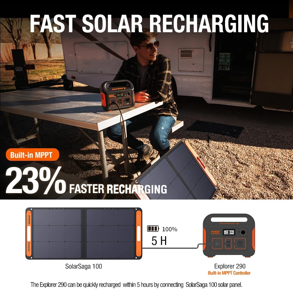 Jackery Explorer 290 Portable Power Station - Solar Generator Outdoors - 70-0290-USO004