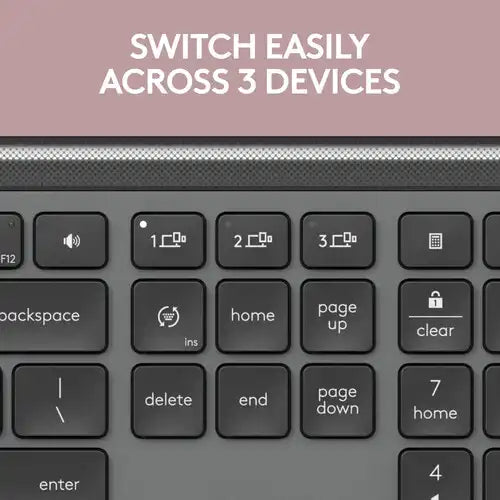 Logitech Signature Slim Combo MK955 Full Size Keyboard and Mouse