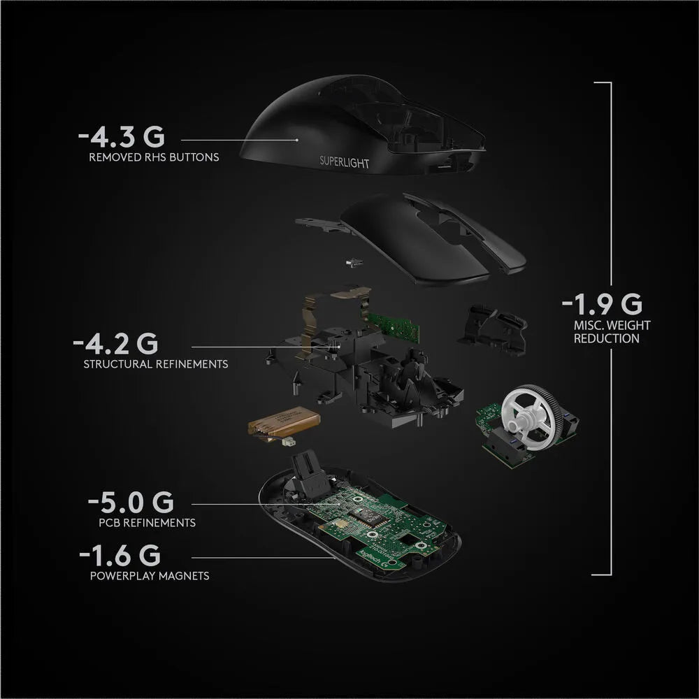 Logitech Pro X Superlight Wireless Gaming Mouse 910-005878 - Black