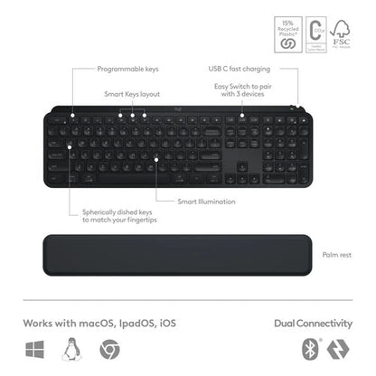 Logitech MX Keys S Combo - Black:  MX Master 3S Mouse, MX Keys S Keyboard, and MX Palm Rest