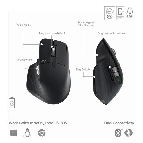 Logitech MX Keys S Combo - Black:  MX Master 3S Mouse, MX Keys S Keyboard, and MX Palm Rest