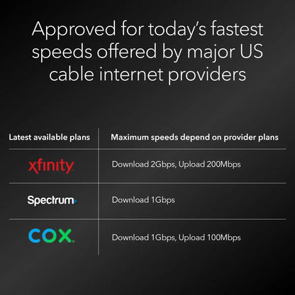 Netgear CM3000 Nighthawk High-Speed Cable Modem - Mid/high-Split - CM3000-100NAS