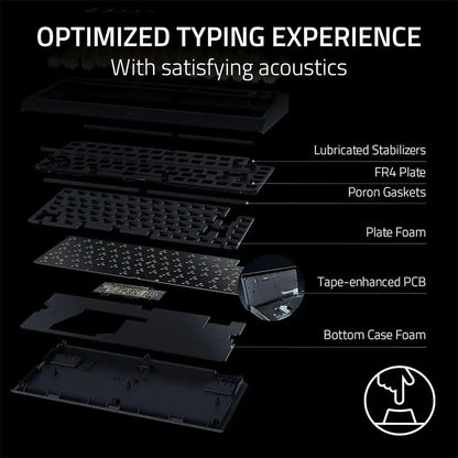 Razer Blackwidow V4 75% Hot-Swappable Mechanical Gaming Keyboard - RZ03-05000200-R3U1